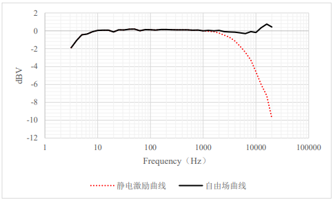 SS 605曲线.png SS 605曲线.png